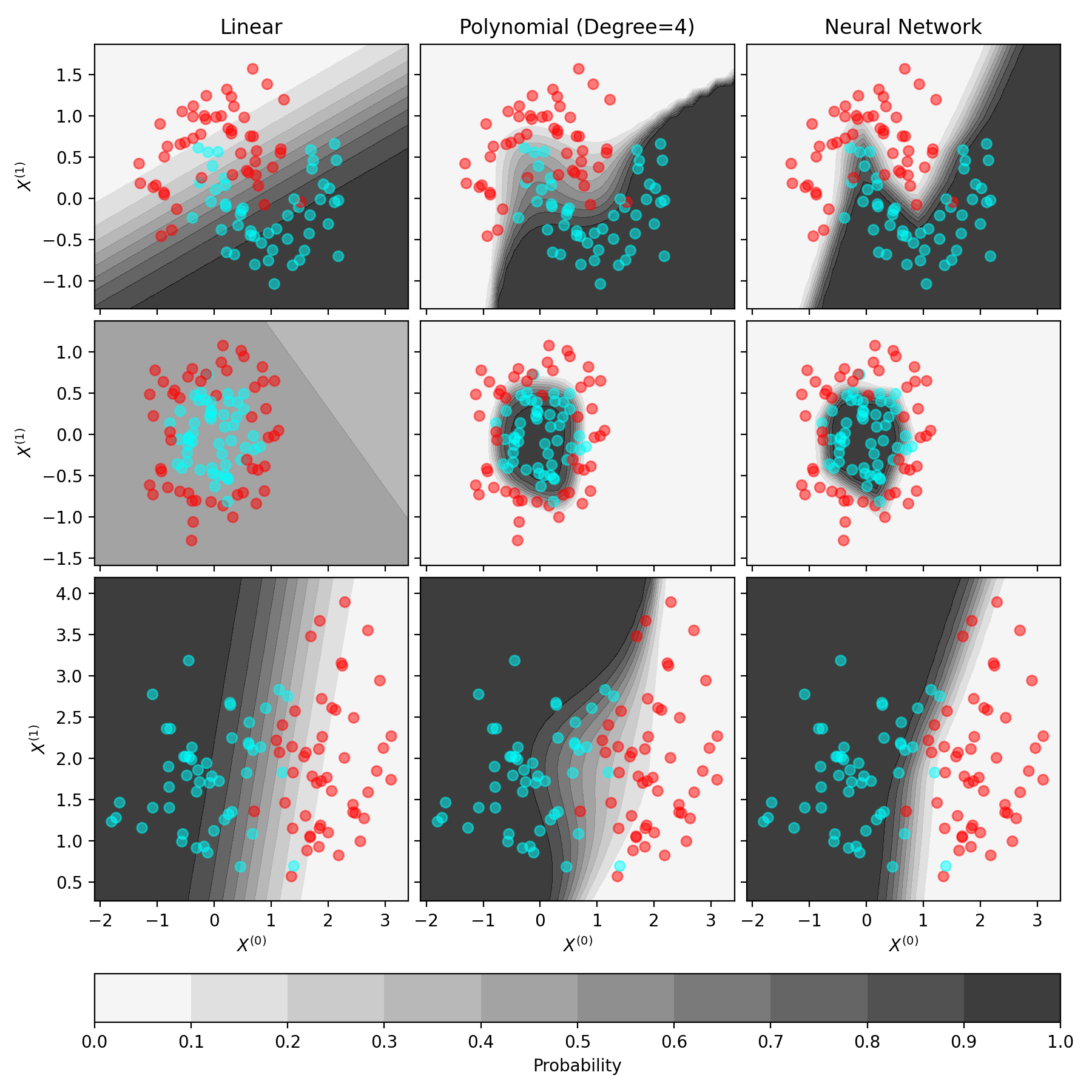 _images/example_classification.png